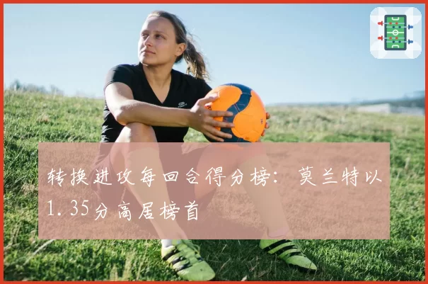 转换进攻每回合得分榜：莫兰特以1.35分高居榜首