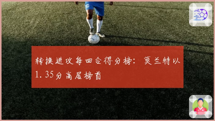 转换进攻每回合得分榜：莫兰特以1.35分高居榜首