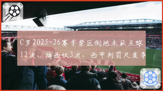 C罗2025-26赛季禁区倒地未获点球12次，梅西仅3次，西甲判罚尺度争议再起